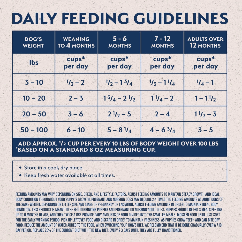Natural Balance L.I.D. Limited Ingredient Diets Chicken & Brown Rice Puppy Formula Dry Dog Food