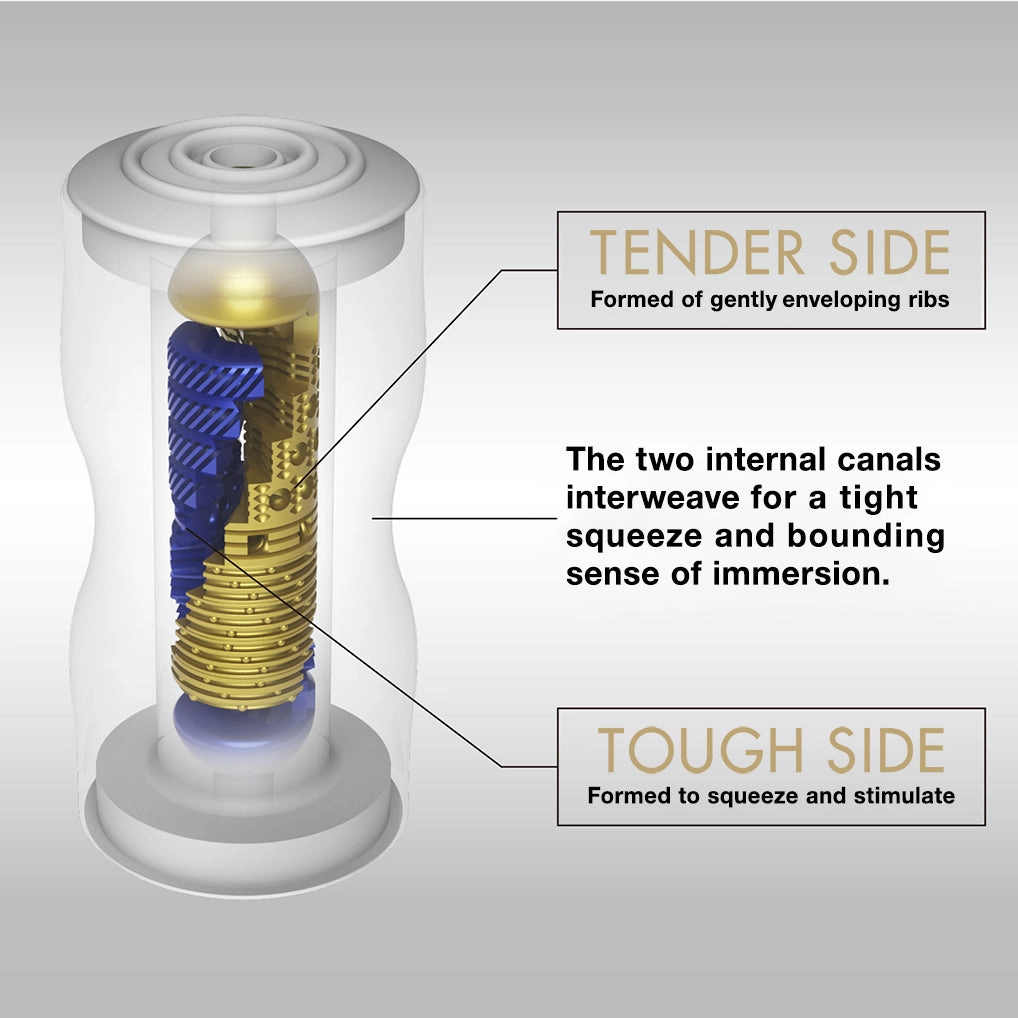 PREMIUM TENGA DUAL SENSATION CUP