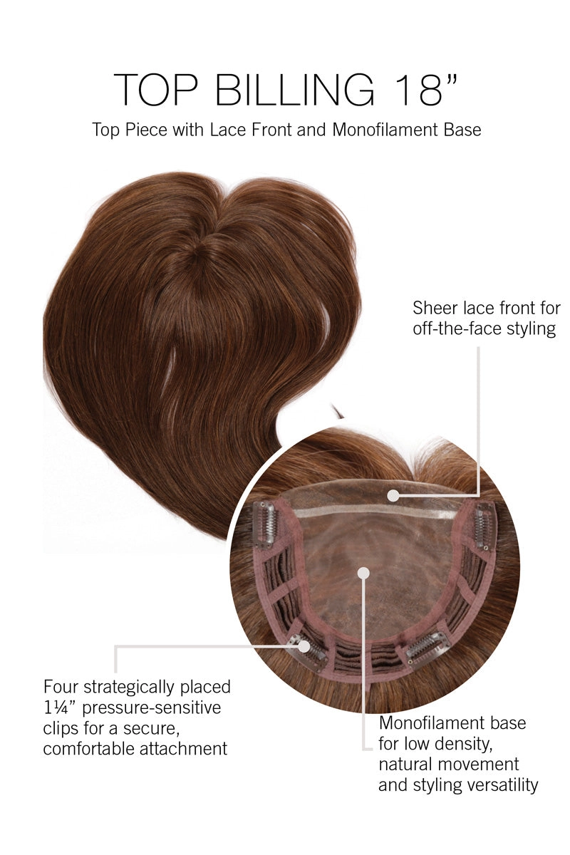 Sale - Raquel Welch Toppers - Top Billing 18" Lace Front - Color: Shaded Iced Pumpkin Spice (RL29/33SS)